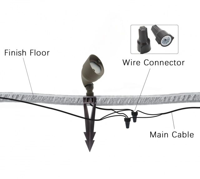 Aluminum Area Flood PFL1900 Path lights