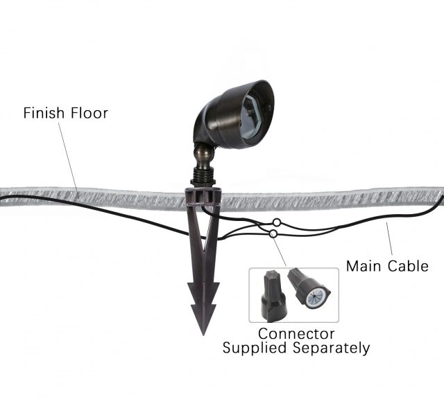 Brass Area Floods PFL2900WB Path lights