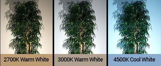 7W LED MR16 12V Light Globe (50 Watt Halogen Equiv) GLOBES