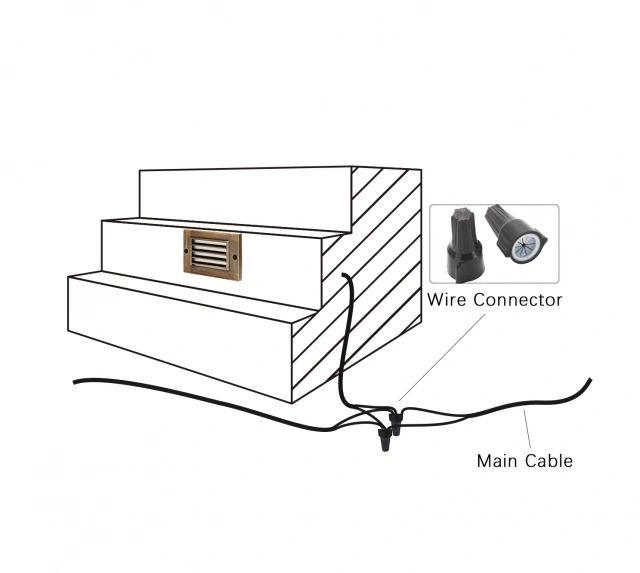 Surface Mount Step/Wall Light PI-SLC2111WB