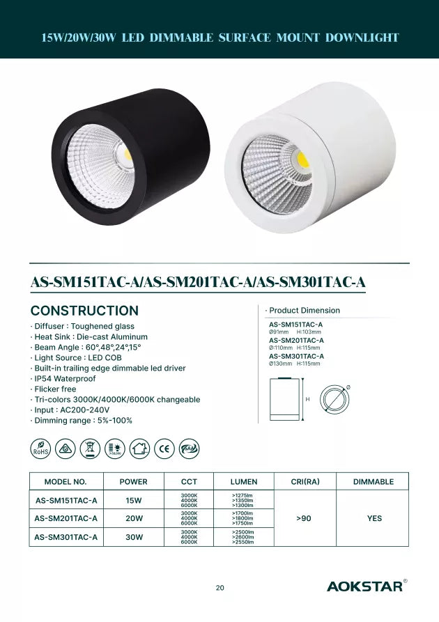 15w/20w/30w LED dimmable Surface Mount Downlight