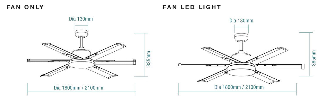Albatross 72″ & 84″ DC Ceiling Fan With 24W LED Light and Remote (Copy) Ceiling Fan