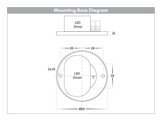 HV5802T-Nella Black/White 7w Surface Mounted LED Downlight