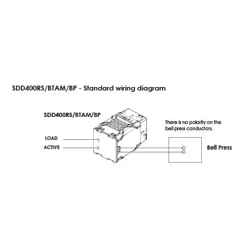 PIXIE rippleSHIELD DIMMER - SDD400RS/BTAM ACCESSORIES