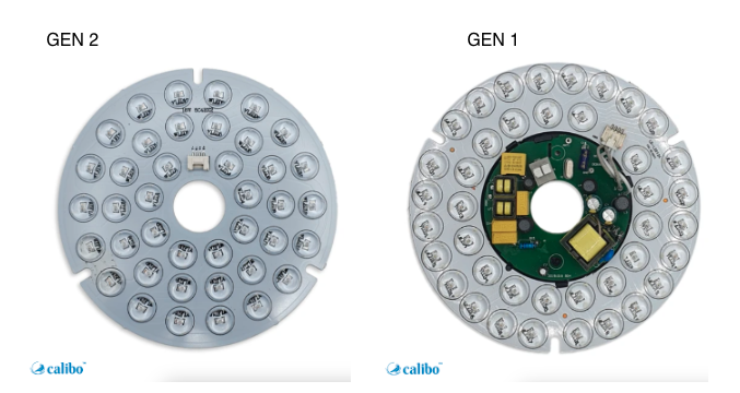 Replacement LED Panel for Calibo Fans ONLY | Storm (Gen 1) and Gen2 ACCESSORIES