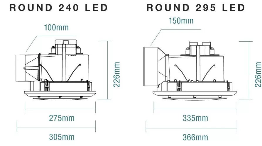 Saturn 240 / 295 Round Exhaust Fan with Tricolour LED Light Exhuast Fan