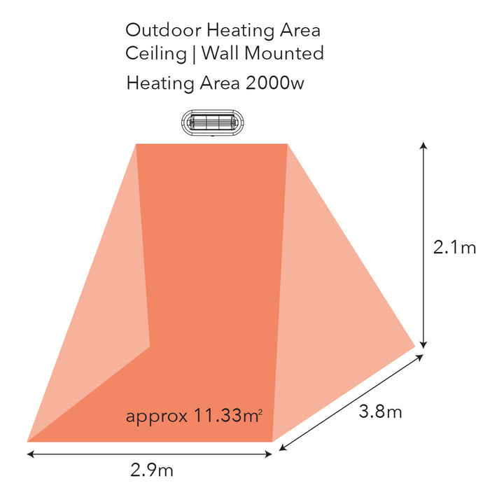 SUNBURST MINI Outdoor heater Outdoor Heater