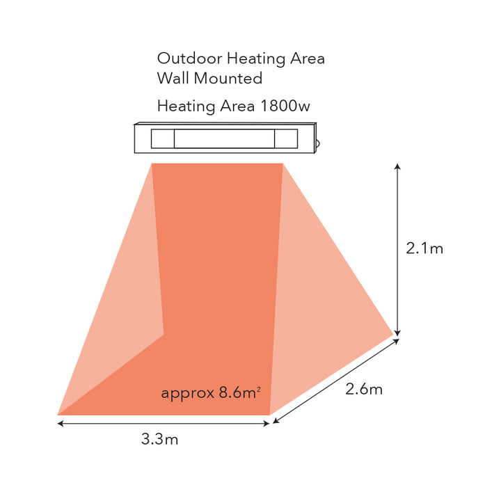 Sunset outdoor heater Outdoor Heater