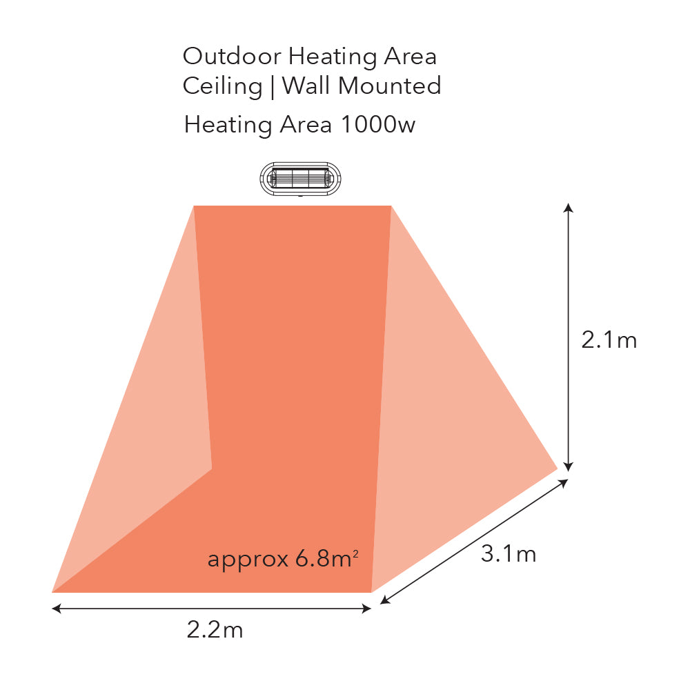 SUNBURST MINI Outdoor heater Outdoor Heater