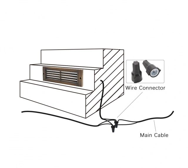 Surface Mount Step/Wall Light PI-SLC2101WB