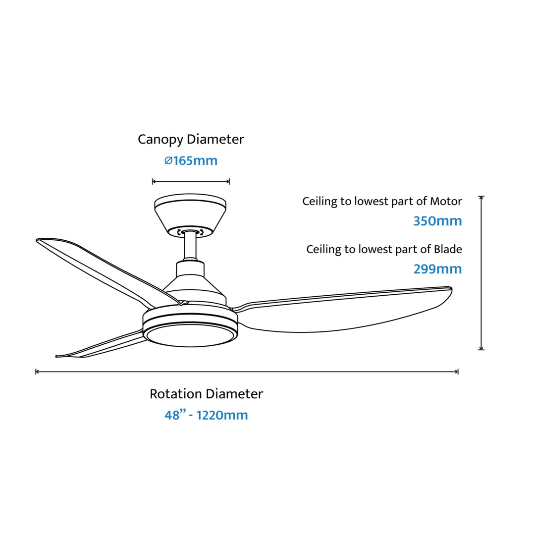 Sora DC Ceiling Fan with Wall Switch and Remote with Light Ceiling Fan