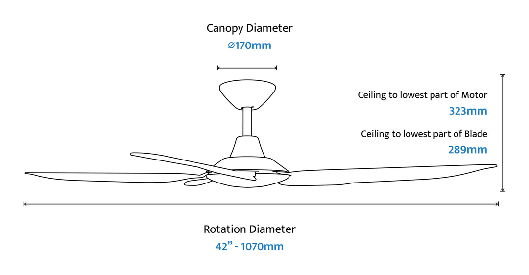 Storm DC Ceiling Fan with Koa Blade