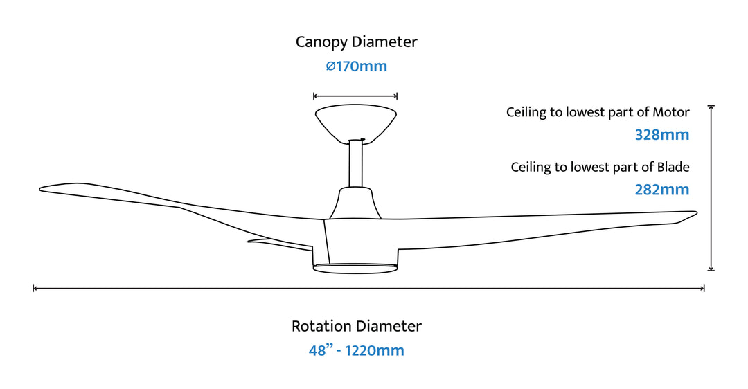 Turaco Dc Fan with LED Light Black/White